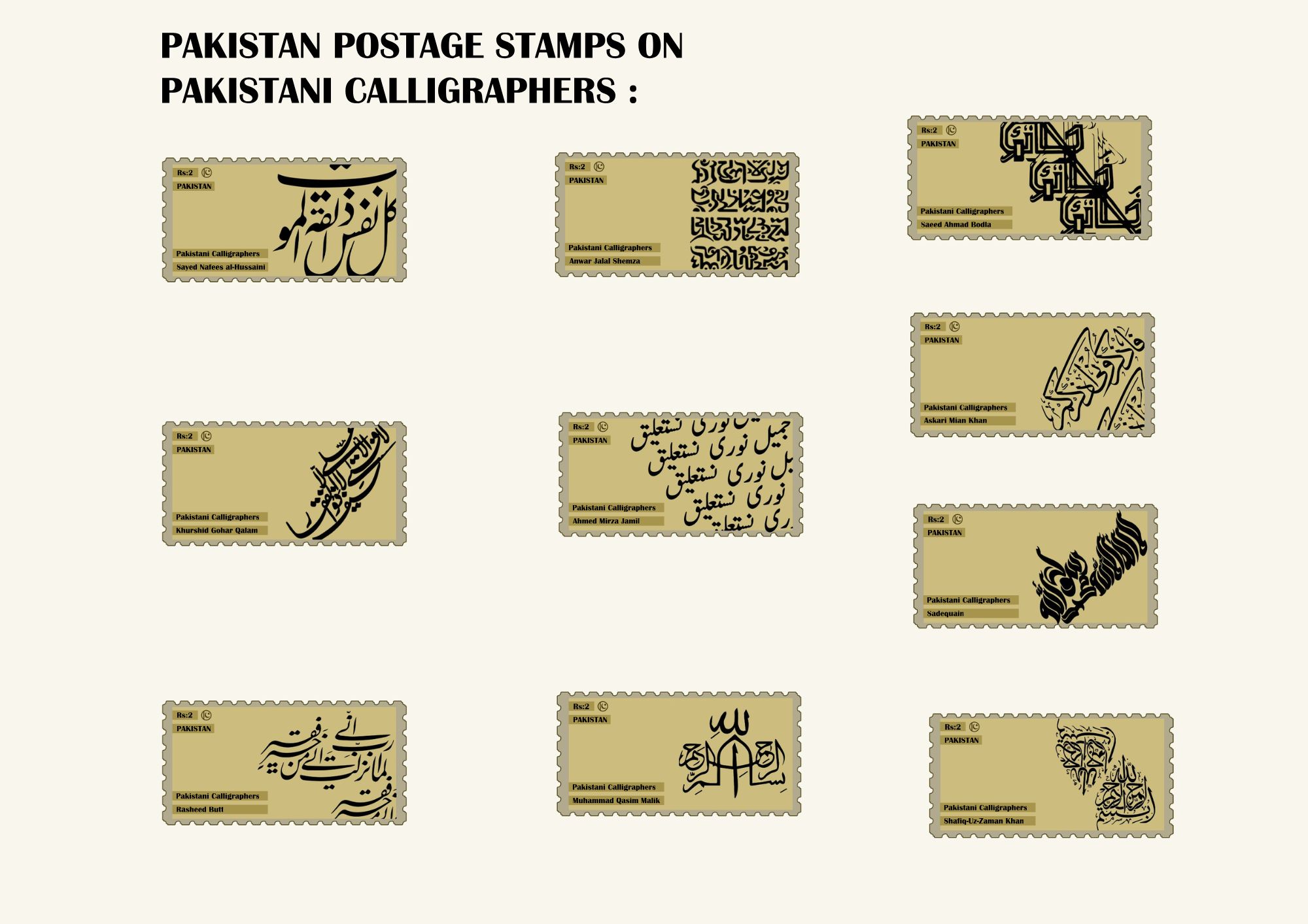 Postage Stamps